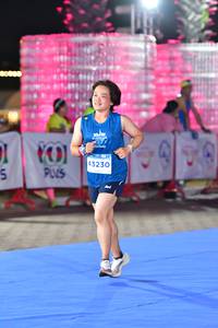 BIB: 43230
                            <button type="button" onclick="openModal(15117644)" class="btn btn-primary btn-sm float-right btn-popup" data-toggle="modal" data-target=".modal-high-quality">
                        <i class="fas fa-shopping-cart"></i> Add to Cart
                    </button>
                                            <button type="button" onclick="isThisMe(15117644, true)" class="btn btn-success btn-sm float-right btn-popup btn-isme hidden" data-toggle="tooltip" data-placement="bottom" title="นี่คือรูปของคุณใช่ไหม คลิกที่นี่เพื่อเอาเข้าอัลบั้ม">
                        <i class="fas fa-plus"></i> Add to album
                    </button>
                    <button type="button" onclick="isThisMe(15117644, false)" class="btn btn-warning btn-sm float-right btn-popup btn-isnotme hidden">
                        <i class="fas fa-ban"></i> Remove from album
                    </button>