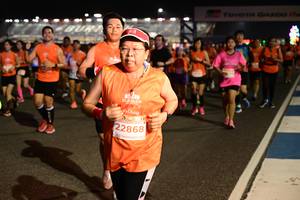 BIB: 22868
                            <button type="button" onclick="openModal(14071274)" class="btn btn-primary btn-sm float-right btn-popup" data-toggle="modal" data-target=".modal-high-quality">
                        <i class="fas fa-shopping-cart"></i> Add to Cart
                    </button>
                                            <button type="button" onclick="isThisMe(14071274, true)" class="btn btn-success btn-sm float-right btn-popup btn-isme hidden" data-toggle="tooltip" data-placement="bottom" title="นี่คือรูปของคุณใช่ไหม คลิกที่นี่เพื่อเอาเข้าอัลบั้ม">
                        <i class="fas fa-plus"></i> Add to album
                    </button>
                    <button type="button" onclick="isThisMe(14071274, false)" class="btn btn-warning btn-sm float-right btn-popup btn-isnotme hidden">
                        <i class="fas fa-ban"></i> Remove from album
                    </button>