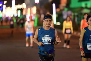 BIB: 46809
                            <button type="button" onclick="openModal(13885025)" class="btn btn-primary btn-sm float-right btn-popup" data-toggle="modal" data-target=".modal-high-quality">
                        <i class="fas fa-shopping-cart"></i> Add to Cart
                    </button>
                                            <button type="button" onclick="isThisMe(13885025, true)" class="btn btn-success btn-sm float-right btn-popup btn-isme hidden" data-toggle="tooltip" data-placement="bottom" title="นี่คือรูปของคุณใช่ไหม คลิกที่นี่เพื่อเอาเข้าอัลบั้ม">
                        <i class="fas fa-plus"></i> Add to album
                    </button>
                    <button type="button" onclick="isThisMe(13885025, false)" class="btn btn-warning btn-sm float-right btn-popup btn-isnotme hidden">
                        <i class="fas fa-ban"></i> Remove from album
                    </button>