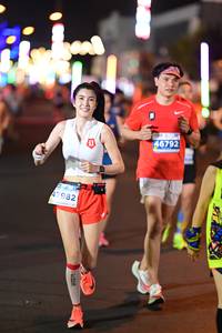 BIB: 46792, 47982
                            <button type="button" onclick="openModal(13872719)" class="btn btn-primary btn-sm float-right btn-popup" data-toggle="modal" data-target=".modal-high-quality">
                        <i class="fas fa-shopping-cart"></i> Add to Cart
                    </button>
                                            <button type="button" onclick="isThisMe(13872719, true)" class="btn btn-success btn-sm float-right btn-popup btn-isme hidden" data-toggle="tooltip" data-placement="bottom" title="นี่คือรูปของคุณใช่ไหม คลิกที่นี่เพื่อเอาเข้าอัลบั้ม">
                        <i class="fas fa-plus"></i> Add to album
                    </button>
                    <button type="button" onclick="isThisMe(13872719, false)" class="btn btn-warning btn-sm float-right btn-popup btn-isnotme hidden">
                        <i class="fas fa-ban"></i> Remove from album
                    </button>