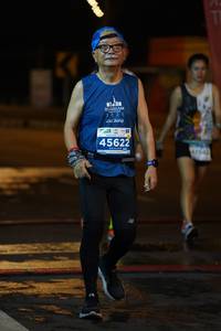 BIB: 2021, 45622
                            <button type="button" onclick="openModal(14872179)" class="btn btn-primary btn-sm float-right btn-popup" data-toggle="modal" data-target=".modal-high-quality">
                        <i class="fas fa-shopping-cart"></i> Add to Cart
                    </button>
                                            <button type="button" onclick="isThisMe(14872179, true)" class="btn btn-success btn-sm float-right btn-popup btn-isme hidden" data-toggle="tooltip" data-placement="bottom" title="นี่คือรูปของคุณใช่ไหม คลิกที่นี่เพื่อเอาเข้าอัลบั้ม">
                        <i class="fas fa-plus"></i> Add to album
                    </button>
                    <button type="button" onclick="isThisMe(14872179, false)" class="btn btn-warning btn-sm float-right btn-popup btn-isnotme hidden">
                        <i class="fas fa-ban"></i> Remove from album
                    </button>