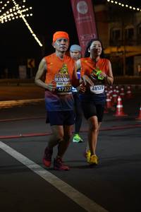 BIB: 47327, 48129
                            <button type="button" onclick="openModal(14976196)" class="btn btn-primary btn-sm float-right btn-popup" data-toggle="modal" data-target=".modal-high-quality">
                        <i class="fas fa-shopping-cart"></i> Add to Cart
                    </button>
                                            <button type="button" onclick="isThisMe(14976196, true)" class="btn btn-success btn-sm float-right btn-popup btn-isme hidden" data-toggle="tooltip" data-placement="bottom" title="นี่คือรูปของคุณใช่ไหม คลิกที่นี่เพื่อเอาเข้าอัลบั้ม">
                        <i class="fas fa-plus"></i> Add to album
                    </button>
                    <button type="button" onclick="isThisMe(14976196, false)" class="btn btn-warning btn-sm float-right btn-popup btn-isnotme hidden">
                        <i class="fas fa-ban"></i> Remove from album
                    </button>