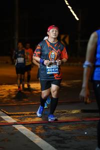 BIB: 40414
                            <button type="button" onclick="openModal(14832163)" class="btn btn-primary btn-sm float-right btn-popup" data-toggle="modal" data-target=".modal-high-quality">
                        <i class="fas fa-shopping-cart"></i> Add to Cart
                    </button>
                                            <button type="button" onclick="isThisMe(14832163, true)" class="btn btn-success btn-sm float-right btn-popup btn-isme hidden" data-toggle="tooltip" data-placement="bottom" title="นี่คือรูปของคุณใช่ไหม คลิกที่นี่เพื่อเอาเข้าอัลบั้ม">
                        <i class="fas fa-plus"></i> Add to album
                    </button>
                    <button type="button" onclick="isThisMe(14832163, false)" class="btn btn-warning btn-sm float-right btn-popup btn-isnotme hidden">
                        <i class="fas fa-ban"></i> Remove from album
                    </button>