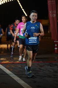 BIB: 2021, 46374
                            <button type="button" onclick="openModal(14828358)" class="btn btn-primary btn-sm float-right btn-popup" data-toggle="modal" data-target=".modal-high-quality">
                        <i class="fas fa-shopping-cart"></i> Add to Cart
                    </button>
                                            <button type="button" onclick="isThisMe(14828358, true)" class="btn btn-success btn-sm float-right btn-popup btn-isme hidden" data-toggle="tooltip" data-placement="bottom" title="นี่คือรูปของคุณใช่ไหม คลิกที่นี่เพื่อเอาเข้าอัลบั้ม">
                        <i class="fas fa-plus"></i> Add to album
                    </button>
                    <button type="button" onclick="isThisMe(14828358, false)" class="btn btn-warning btn-sm float-right btn-popup btn-isnotme hidden">
                        <i class="fas fa-ban"></i> Remove from album
                    </button>