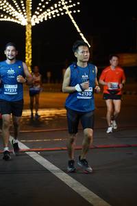 BIB: 47233, 42130
                            <button type="button" onclick="openModal(14808718)" class="btn btn-primary btn-sm float-right btn-popup" data-toggle="modal" data-target=".modal-high-quality">
                        <i class="fas fa-shopping-cart"></i> Add to Cart
                    </button>
                                            <button type="button" onclick="isThisMe(14808718, true)" class="btn btn-success btn-sm float-right btn-popup btn-isme hidden" data-toggle="tooltip" data-placement="bottom" title="นี่คือรูปของคุณใช่ไหม คลิกที่นี่เพื่อเอาเข้าอัลบั้ม">
                        <i class="fas fa-plus"></i> Add to album
                    </button>
                    <button type="button" onclick="isThisMe(14808718, false)" class="btn btn-warning btn-sm float-right btn-popup btn-isnotme hidden">
                        <i class="fas fa-ban"></i> Remove from album
                    </button>