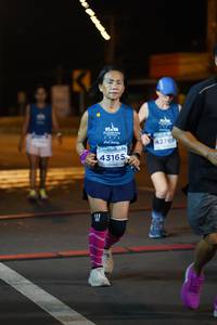 BIB: 2021, 42769, 43165
                            <button type="button" onclick="openModal(14731404)" class="btn btn-primary btn-sm float-right btn-popup" data-toggle="modal" data-target=".modal-high-quality">
                        <i class="fas fa-shopping-cart"></i> Add to Cart
                    </button>
                                            <button type="button" onclick="isThisMe(14731404, true)" class="btn btn-success btn-sm float-right btn-popup btn-isme hidden" data-toggle="tooltip" data-placement="bottom" title="นี่คือรูปของคุณใช่ไหม คลิกที่นี่เพื่อเอาเข้าอัลบั้ม">
                        <i class="fas fa-plus"></i> Add to album
                    </button>
                    <button type="button" onclick="isThisMe(14731404, false)" class="btn btn-warning btn-sm float-right btn-popup btn-isnotme hidden">
                        <i class="fas fa-ban"></i> Remove from album
                    </button>