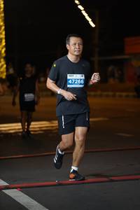 BIB: 47266
                            <button type="button" onclick="openModal(14977243)" class="btn btn-primary btn-sm float-right btn-popup" data-toggle="modal" data-target=".modal-high-quality">
                        <i class="fas fa-shopping-cart"></i> Add to Cart
                    </button>
                                            <button type="button" onclick="isThisMe(14977243, true)" class="btn btn-success btn-sm float-right btn-popup btn-isme hidden" data-toggle="tooltip" data-placement="bottom" title="นี่คือรูปของคุณใช่ไหม คลิกที่นี่เพื่อเอาเข้าอัลบั้ม">
                        <i class="fas fa-plus"></i> Add to album
                    </button>
                    <button type="button" onclick="isThisMe(14977243, false)" class="btn btn-warning btn-sm float-right btn-popup btn-isnotme hidden">
                        <i class="fas fa-ban"></i> Remove from album
                    </button>