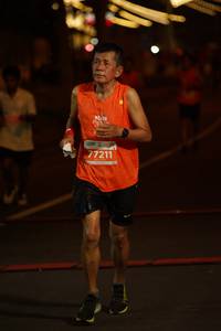 BIB: 77211
                            <button type="button" onclick="openModal(13930234)" class="btn btn-primary btn-sm float-right btn-popup" data-toggle="modal" data-target=".modal-high-quality">
                        <i class="fas fa-shopping-cart"></i> Add to Cart
                    </button>
                                            <button type="button" onclick="isThisMe(13930234, true)" class="btn btn-success btn-sm float-right btn-popup btn-isme hidden" data-toggle="tooltip" data-placement="bottom" title="นี่คือรูปของคุณใช่ไหม คลิกที่นี่เพื่อเอาเข้าอัลบั้ม">
                        <i class="fas fa-plus"></i> Add to album
                    </button>
                    <button type="button" onclick="isThisMe(13930234, false)" class="btn btn-warning btn-sm float-right btn-popup btn-isnotme hidden">
                        <i class="fas fa-ban"></i> Remove from album
                    </button>