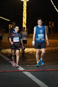 BIB: 42450, 43705, 43058
                            <button type="button" onclick="openModal(14809017)" class="btn btn-primary btn-sm float-right btn-popup" data-toggle="modal" data-target=".modal-high-quality">
                        <i class="fas fa-shopping-cart"></i> Add to Cart
                    </button>
                                            <button type="button" onclick="isThisMe(14809017, true)" class="btn btn-success btn-sm float-right btn-popup btn-isme hidden" data-toggle="tooltip" data-placement="bottom" title="นี่คือรูปของคุณใช่ไหม คลิกที่นี่เพื่อเอาเข้าอัลบั้ม">
                        <i class="fas fa-plus"></i> Add to album
                    </button>
                    <button type="button" onclick="isThisMe(14809017, false)" class="btn btn-warning btn-sm float-right btn-popup btn-isnotme hidden">
                        <i class="fas fa-ban"></i> Remove from album
                    </button>