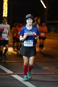 BIB: 43137
                            <button type="button" onclick="openModal(14695152)" class="btn btn-primary btn-sm float-right btn-popup" data-toggle="modal" data-target=".modal-high-quality">
                        <i class="fas fa-shopping-cart"></i> Add to Cart
                    </button>
                                            <button type="button" onclick="isThisMe(14695152, true)" class="btn btn-success btn-sm float-right btn-popup btn-isme hidden" data-toggle="tooltip" data-placement="bottom" title="นี่คือรูปของคุณใช่ไหม คลิกที่นี่เพื่อเอาเข้าอัลบั้ม">
                        <i class="fas fa-plus"></i> Add to album
                    </button>
                    <button type="button" onclick="isThisMe(14695152, false)" class="btn btn-warning btn-sm float-right btn-popup btn-isnotme hidden">
                        <i class="fas fa-ban"></i> Remove from album
                    </button>