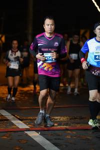 BIB: 414
                            <button type="button" onclick="openModal(14818825)" class="btn btn-primary btn-sm float-right btn-popup" data-toggle="modal" data-target=".modal-high-quality">
                        <i class="fas fa-shopping-cart"></i> Add to Cart
                    </button>
                                            <button type="button" onclick="isThisMe(14818825, true)" class="btn btn-success btn-sm float-right btn-popup btn-isme hidden" data-toggle="tooltip" data-placement="bottom" title="นี่คือรูปของคุณใช่ไหม คลิกที่นี่เพื่อเอาเข้าอัลบั้ม">
                        <i class="fas fa-plus"></i> Add to album
                    </button>
                    <button type="button" onclick="isThisMe(14818825, false)" class="btn btn-warning btn-sm float-right btn-popup btn-isnotme hidden">
                        <i class="fas fa-ban"></i> Remove from album
                    </button>