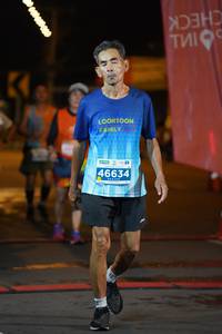 BIB: 46634
                            <button type="button" onclick="openModal(14693649)" class="btn btn-primary btn-sm float-right btn-popup" data-toggle="modal" data-target=".modal-high-quality">
                        <i class="fas fa-shopping-cart"></i> Add to Cart
                    </button>
                                            <button type="button" onclick="isThisMe(14693649, true)" class="btn btn-success btn-sm float-right btn-popup btn-isme hidden" data-toggle="tooltip" data-placement="bottom" title="นี่คือรูปของคุณใช่ไหม คลิกที่นี่เพื่อเอาเข้าอัลบั้ม">
                        <i class="fas fa-plus"></i> Add to album
                    </button>
                    <button type="button" onclick="isThisMe(14693649, false)" class="btn btn-warning btn-sm float-right btn-popup btn-isnotme hidden">
                        <i class="fas fa-ban"></i> Remove from album
                    </button>