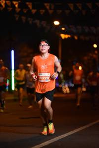 BIB: 81229
                            <button type="button" onclick="openModal(14602256)" class="btn btn-primary btn-sm float-right btn-popup" data-toggle="modal" data-target=".modal-high-quality">
                        <i class="fas fa-shopping-cart"></i> Add to Cart
                    </button>
                                            <button type="button" onclick="isThisMe(14602256, true)" class="btn btn-success btn-sm float-right btn-popup btn-isme hidden" data-toggle="tooltip" data-placement="bottom" title="นี่คือรูปของคุณใช่ไหม คลิกที่นี่เพื่อเอาเข้าอัลบั้ม">
                        <i class="fas fa-plus"></i> Add to album
                    </button>
                    <button type="button" onclick="isThisMe(14602256, false)" class="btn btn-warning btn-sm float-right btn-popup btn-isnotme hidden">
                        <i class="fas fa-ban"></i> Remove from album
                    </button>