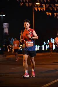 BIB: 26259
                            <button type="button" onclick="openModal(15105968)" class="btn btn-primary btn-sm float-right btn-popup" data-toggle="modal" data-target=".modal-high-quality">
                        <i class="fas fa-shopping-cart"></i> Add to Cart
                    </button>
                                            <button type="button" onclick="isThisMe(15105968, true)" class="btn btn-success btn-sm float-right btn-popup btn-isme hidden" data-toggle="tooltip" data-placement="bottom" title="นี่คือรูปของคุณใช่ไหม คลิกที่นี่เพื่อเอาเข้าอัลบั้ม">
                        <i class="fas fa-plus"></i> Add to album
                    </button>
                    <button type="button" onclick="isThisMe(15105968, false)" class="btn btn-warning btn-sm float-right btn-popup btn-isnotme hidden">
                        <i class="fas fa-ban"></i> Remove from album
                    </button>