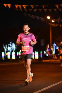 BIB: 27283
                            <button type="button" onclick="openModal(13952666)" class="btn btn-primary btn-sm float-right btn-popup" data-toggle="modal" data-target=".modal-high-quality">
                        <i class="fas fa-shopping-cart"></i> Add to Cart
                    </button>
                                            <button type="button" onclick="isThisMe(13952666, true)" class="btn btn-success btn-sm float-right btn-popup btn-isme hidden" data-toggle="tooltip" data-placement="bottom" title="นี่คือรูปของคุณใช่ไหม คลิกที่นี่เพื่อเอาเข้าอัลบั้ม">
                        <i class="fas fa-plus"></i> Add to album
                    </button>
                    <button type="button" onclick="isThisMe(13952666, false)" class="btn btn-warning btn-sm float-right btn-popup btn-isnotme hidden">
                        <i class="fas fa-ban"></i> Remove from album
                    </button>