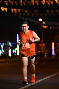 BIB: 21682
                            <button type="button" onclick="openModal(15073244)" class="btn btn-primary btn-sm float-right btn-popup" data-toggle="modal" data-target=".modal-high-quality">
                        <i class="fas fa-shopping-cart"></i> Add to Cart
                    </button>
                                            <button type="button" onclick="isThisMe(15073244, true)" class="btn btn-success btn-sm float-right btn-popup btn-isme hidden" data-toggle="tooltip" data-placement="bottom" title="นี่คือรูปของคุณใช่ไหม คลิกที่นี่เพื่อเอาเข้าอัลบั้ม">
                        <i class="fas fa-plus"></i> Add to album
                    </button>
                    <button type="button" onclick="isThisMe(15073244, false)" class="btn btn-warning btn-sm float-right btn-popup btn-isnotme hidden">
                        <i class="fas fa-ban"></i> Remove from album
                    </button>