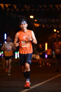 BIB: 22034
                            <button type="button" onclick="openModal(14635649)" class="btn btn-primary btn-sm float-right btn-popup" data-toggle="modal" data-target=".modal-high-quality">
                        <i class="fas fa-shopping-cart"></i> Add to Cart
                    </button>
                                            <button type="button" onclick="isThisMe(14635649, true)" class="btn btn-success btn-sm float-right btn-popup btn-isme hidden" data-toggle="tooltip" data-placement="bottom" title="นี่คือรูปของคุณใช่ไหม คลิกที่นี่เพื่อเอาเข้าอัลบั้ม">
                        <i class="fas fa-plus"></i> Add to album
                    </button>
                    <button type="button" onclick="isThisMe(14635649, false)" class="btn btn-warning btn-sm float-right btn-popup btn-isnotme hidden">
                        <i class="fas fa-ban"></i> Remove from album
                    </button>