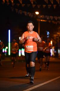 BIB: 20722
                            <button type="button" onclick="openModal(15044851)" class="btn btn-primary btn-sm float-right btn-popup" data-toggle="modal" data-target=".modal-high-quality">
                        <i class="fas fa-shopping-cart"></i> Add to Cart
                    </button>
                                            <button type="button" onclick="isThisMe(15044851, true)" class="btn btn-success btn-sm float-right btn-popup btn-isme hidden" data-toggle="tooltip" data-placement="bottom" title="นี่คือรูปของคุณใช่ไหม คลิกที่นี่เพื่อเอาเข้าอัลบั้ม">
                        <i class="fas fa-plus"></i> Add to album
                    </button>
                    <button type="button" onclick="isThisMe(15044851, false)" class="btn btn-warning btn-sm float-right btn-popup btn-isnotme hidden">
                        <i class="fas fa-ban"></i> Remove from album
                    </button>
