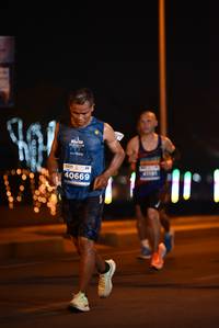 BIB: 40669
                            <button type="button" onclick="openModal(15103846)" class="btn btn-primary btn-sm float-right btn-popup" data-toggle="modal" data-target=".modal-high-quality">
                        <i class="fas fa-shopping-cart"></i> Add to Cart
                    </button>
                                            <button type="button" onclick="isThisMe(15103846, true)" class="btn btn-success btn-sm float-right btn-popup btn-isme hidden" data-toggle="tooltip" data-placement="bottom" title="นี่คือรูปของคุณใช่ไหม คลิกที่นี่เพื่อเอาเข้าอัลบั้ม">
                        <i class="fas fa-plus"></i> Add to album
                    </button>
                    <button type="button" onclick="isThisMe(15103846, false)" class="btn btn-warning btn-sm float-right btn-popup btn-isnotme hidden">
                        <i class="fas fa-ban"></i> Remove from album
                    </button>