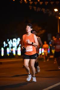 BIB: 29054
                            <button type="button" onclick="openModal(14655698)" class="btn btn-primary btn-sm float-right btn-popup" data-toggle="modal" data-target=".modal-high-quality">
                        <i class="fas fa-shopping-cart"></i> Add to Cart
                    </button>
                                            <button type="button" onclick="isThisMe(14655698, true)" class="btn btn-success btn-sm float-right btn-popup btn-isme hidden" data-toggle="tooltip" data-placement="bottom" title="นี่คือรูปของคุณใช่ไหม คลิกที่นี่เพื่อเอาเข้าอัลบั้ม">
                        <i class="fas fa-plus"></i> Add to album
                    </button>
                    <button type="button" onclick="isThisMe(14655698, false)" class="btn btn-warning btn-sm float-right btn-popup btn-isnotme hidden">
                        <i class="fas fa-ban"></i> Remove from album
                    </button>