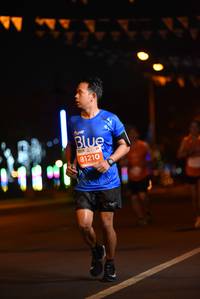BIB: 81210
                            <button type="button" onclick="openModal(15019982)" class="btn btn-primary btn-sm float-right btn-popup" data-toggle="modal" data-target=".modal-high-quality">
                        <i class="fas fa-shopping-cart"></i> Add to Cart
                    </button>
                                            <button type="button" onclick="isThisMe(15019982, true)" class="btn btn-success btn-sm float-right btn-popup btn-isme hidden" data-toggle="tooltip" data-placement="bottom" title="นี่คือรูปของคุณใช่ไหม คลิกที่นี่เพื่อเอาเข้าอัลบั้ม">
                        <i class="fas fa-plus"></i> Add to album
                    </button>
                    <button type="button" onclick="isThisMe(15019982, false)" class="btn btn-warning btn-sm float-right btn-popup btn-isnotme hidden">
                        <i class="fas fa-ban"></i> Remove from album
                    </button>