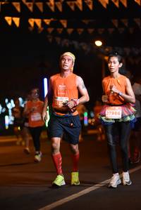 BIB: 252, 27986
                            <button type="button" onclick="openModal(15051644)" class="btn btn-primary btn-sm float-right btn-popup" data-toggle="modal" data-target=".modal-high-quality">
                        <i class="fas fa-shopping-cart"></i> Add to Cart
                    </button>
                                            <button type="button" onclick="isThisMe(15051644, true)" class="btn btn-success btn-sm float-right btn-popup btn-isme hidden" data-toggle="tooltip" data-placement="bottom" title="นี่คือรูปของคุณใช่ไหม คลิกที่นี่เพื่อเอาเข้าอัลบั้ม">
                        <i class="fas fa-plus"></i> Add to album
                    </button>
                    <button type="button" onclick="isThisMe(15051644, false)" class="btn btn-warning btn-sm float-right btn-popup btn-isnotme hidden">
                        <i class="fas fa-ban"></i> Remove from album
                    </button>