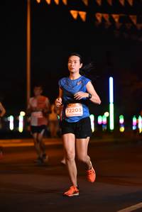 BIB: 72203
                            <button type="button" onclick="openModal(15270802)" class="btn btn-primary btn-sm float-right btn-popup" data-toggle="modal" data-target=".modal-high-quality">
                        <i class="fas fa-shopping-cart"></i> Add to Cart
                    </button>
                                            <button type="button" onclick="isThisMe(15270802, true)" class="btn btn-success btn-sm float-right btn-popup btn-isme hidden" data-toggle="tooltip" data-placement="bottom" title="นี่คือรูปของคุณใช่ไหม คลิกที่นี่เพื่อเอาเข้าอัลบั้ม">
                        <i class="fas fa-plus"></i> Add to album
                    </button>
                    <button type="button" onclick="isThisMe(15270802, false)" class="btn btn-warning btn-sm float-right btn-popup btn-isnotme hidden">
                        <i class="fas fa-ban"></i> Remove from album
                    </button>