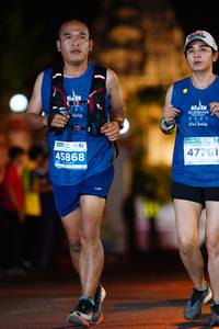 BIB: 2021, 47761, 45868
                            <button type="button" onclick="openModal(14127298)" class="btn btn-primary btn-sm float-right btn-popup" data-toggle="modal" data-target=".modal-high-quality">
                        <i class="fas fa-shopping-cart"></i> Add to Cart
                    </button>
                                            <button type="button" onclick="isThisMe(14127298, true)" class="btn btn-success btn-sm float-right btn-popup btn-isme hidden" data-toggle="tooltip" data-placement="bottom" title="นี่คือรูปของคุณใช่ไหม คลิกที่นี่เพื่อเอาเข้าอัลบั้ม">
                        <i class="fas fa-plus"></i> Add to album
                    </button>
                    <button type="button" onclick="isThisMe(14127298, false)" class="btn btn-warning btn-sm float-right btn-popup btn-isnotme hidden">
                        <i class="fas fa-ban"></i> Remove from album
                    </button>