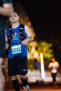 BIB: 2021, 40223
                            <button type="button" onclick="openModal(14136617)" class="btn btn-primary btn-sm float-right btn-popup" data-toggle="modal" data-target=".modal-high-quality">
                        <i class="fas fa-shopping-cart"></i> Add to Cart
                    </button>
                                            <button type="button" onclick="isThisMe(14136617, true)" class="btn btn-success btn-sm float-right btn-popup btn-isme hidden" data-toggle="tooltip" data-placement="bottom" title="นี่คือรูปของคุณใช่ไหม คลิกที่นี่เพื่อเอาเข้าอัลบั้ม">
                        <i class="fas fa-plus"></i> Add to album
                    </button>
                    <button type="button" onclick="isThisMe(14136617, false)" class="btn btn-warning btn-sm float-right btn-popup btn-isnotme hidden">
                        <i class="fas fa-ban"></i> Remove from album
                    </button>