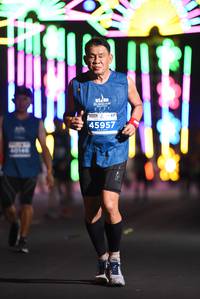 BIB: 2021, 45957
                            <button type="button" onclick="openModal(14781958)" class="btn btn-primary btn-sm float-right btn-popup" data-toggle="modal" data-target=".modal-high-quality">
                        <i class="fas fa-shopping-cart"></i> Add to Cart
                    </button>
                                            <button type="button" onclick="isThisMe(14781958, true)" class="btn btn-success btn-sm float-right btn-popup btn-isme hidden" data-toggle="tooltip" data-placement="bottom" title="นี่คือรูปของคุณใช่ไหม คลิกที่นี่เพื่อเอาเข้าอัลบั้ม">
                        <i class="fas fa-plus"></i> Add to album
                    </button>
                    <button type="button" onclick="isThisMe(14781958, false)" class="btn btn-warning btn-sm float-right btn-popup btn-isnotme hidden">
                        <i class="fas fa-ban"></i> Remove from album
                    </button>
