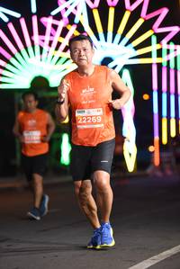 BIB: 22269
                            <button type="button" onclick="openModal(14641417)" class="btn btn-primary btn-sm float-right btn-popup" data-toggle="modal" data-target=".modal-high-quality">
                        <i class="fas fa-shopping-cart"></i> Add to Cart
                    </button>
                                            <button type="button" onclick="isThisMe(14641417, true)" class="btn btn-success btn-sm float-right btn-popup btn-isme hidden" data-toggle="tooltip" data-placement="bottom" title="นี่คือรูปของคุณใช่ไหม คลิกที่นี่เพื่อเอาเข้าอัลบั้ม">
                        <i class="fas fa-plus"></i> Add to album
                    </button>
                    <button type="button" onclick="isThisMe(14641417, false)" class="btn btn-warning btn-sm float-right btn-popup btn-isnotme hidden">
                        <i class="fas fa-ban"></i> Remove from album
                    </button>