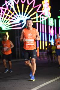BIB: 22269
                            <button type="button" onclick="openModal(14641550)" class="btn btn-primary btn-sm float-right btn-popup" data-toggle="modal" data-target=".modal-high-quality">
                        <i class="fas fa-shopping-cart"></i> Add to Cart
                    </button>
                                            <button type="button" onclick="isThisMe(14641550, true)" class="btn btn-success btn-sm float-right btn-popup btn-isme hidden" data-toggle="tooltip" data-placement="bottom" title="นี่คือรูปของคุณใช่ไหม คลิกที่นี่เพื่อเอาเข้าอัลบั้ม">
                        <i class="fas fa-plus"></i> Add to album
                    </button>
                    <button type="button" onclick="isThisMe(14641550, false)" class="btn btn-warning btn-sm float-right btn-popup btn-isnotme hidden">
                        <i class="fas fa-ban"></i> Remove from album
                    </button>
