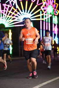 BIB: 22347
                            <button type="button" onclick="openModal(14627303)" class="btn btn-primary btn-sm float-right btn-popup" data-toggle="modal" data-target=".modal-high-quality">
                        <i class="fas fa-shopping-cart"></i> Add to Cart
                    </button>
                                            <button type="button" onclick="isThisMe(14627303, true)" class="btn btn-success btn-sm float-right btn-popup btn-isme hidden" data-toggle="tooltip" data-placement="bottom" title="นี่คือรูปของคุณใช่ไหม คลิกที่นี่เพื่อเอาเข้าอัลบั้ม">
                        <i class="fas fa-plus"></i> Add to album
                    </button>
                    <button type="button" onclick="isThisMe(14627303, false)" class="btn btn-warning btn-sm float-right btn-popup btn-isnotme hidden">
                        <i class="fas fa-ban"></i> Remove from album
                    </button>