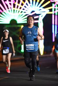 BIB: 40924
                            <button type="button" onclick="openModal(14873958)" class="btn btn-primary btn-sm float-right btn-popup" data-toggle="modal" data-target=".modal-high-quality">
                        <i class="fas fa-shopping-cart"></i> Add to Cart
                    </button>
                                            <button type="button" onclick="isThisMe(14873958, true)" class="btn btn-success btn-sm float-right btn-popup btn-isme hidden" data-toggle="tooltip" data-placement="bottom" title="นี่คือรูปของคุณใช่ไหม คลิกที่นี่เพื่อเอาเข้าอัลบั้ม">
                        <i class="fas fa-plus"></i> Add to album
                    </button>
                    <button type="button" onclick="isThisMe(14873958, false)" class="btn btn-warning btn-sm float-right btn-popup btn-isnotme hidden">
                        <i class="fas fa-ban"></i> Remove from album
                    </button>