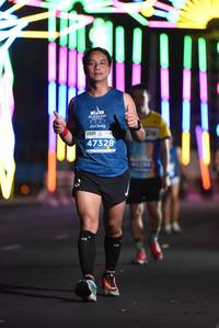 BIB: 47328
                            <button type="button" onclick="openModal(14776388)" class="btn btn-primary btn-sm float-right btn-popup" data-toggle="modal" data-target=".modal-high-quality">
                        <i class="fas fa-shopping-cart"></i> Add to Cart
                    </button>
                                            <button type="button" onclick="isThisMe(14776388, true)" class="btn btn-success btn-sm float-right btn-popup btn-isme hidden" data-toggle="tooltip" data-placement="bottom" title="นี่คือรูปของคุณใช่ไหม คลิกที่นี่เพื่อเอาเข้าอัลบั้ม">
                        <i class="fas fa-plus"></i> Add to album
                    </button>
                    <button type="button" onclick="isThisMe(14776388, false)" class="btn btn-warning btn-sm float-right btn-popup btn-isnotme hidden">
                        <i class="fas fa-ban"></i> Remove from album
                    </button>