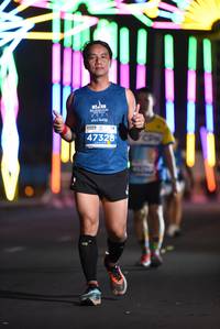BIB: 2021, 47328
                            <button type="button" onclick="openModal(14776408)" class="btn btn-primary btn-sm float-right btn-popup" data-toggle="modal" data-target=".modal-high-quality">
                        <i class="fas fa-shopping-cart"></i> Add to Cart
                    </button>
                                            <button type="button" onclick="isThisMe(14776408, true)" class="btn btn-success btn-sm float-right btn-popup btn-isme hidden" data-toggle="tooltip" data-placement="bottom" title="นี่คือรูปของคุณใช่ไหม คลิกที่นี่เพื่อเอาเข้าอัลบั้ม">
                        <i class="fas fa-plus"></i> Add to album
                    </button>
                    <button type="button" onclick="isThisMe(14776408, false)" class="btn btn-warning btn-sm float-right btn-popup btn-isnotme hidden">
                        <i class="fas fa-ban"></i> Remove from album
                    </button>