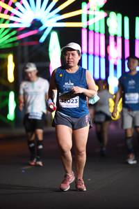 BIB: 43023
                            <button type="button" onclick="openModal(14875527)" class="btn btn-primary btn-sm float-right btn-popup" data-toggle="modal" data-target=".modal-high-quality">
                        <i class="fas fa-shopping-cart"></i> Add to Cart
                    </button>
                                            <button type="button" onclick="isThisMe(14875527, true)" class="btn btn-success btn-sm float-right btn-popup btn-isme hidden" data-toggle="tooltip" data-placement="bottom" title="นี่คือรูปของคุณใช่ไหม คลิกที่นี่เพื่อเอาเข้าอัลบั้ม">
                        <i class="fas fa-plus"></i> Add to album
                    </button>
                    <button type="button" onclick="isThisMe(14875527, false)" class="btn btn-warning btn-sm float-right btn-popup btn-isnotme hidden">
                        <i class="fas fa-ban"></i> Remove from album
                    </button>