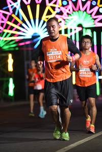 BIB: 25134, 25630
                            <button type="button" onclick="openModal(14630597)" class="btn btn-primary btn-sm float-right btn-popup" data-toggle="modal" data-target=".modal-high-quality">
                        <i class="fas fa-shopping-cart"></i> Add to Cart
                    </button>
                                            <button type="button" onclick="isThisMe(14630597, true)" class="btn btn-success btn-sm float-right btn-popup btn-isme hidden" data-toggle="tooltip" data-placement="bottom" title="นี่คือรูปของคุณใช่ไหม คลิกที่นี่เพื่อเอาเข้าอัลบั้ม">
                        <i class="fas fa-plus"></i> Add to album
                    </button>
                    <button type="button" onclick="isThisMe(14630597, false)" class="btn btn-warning btn-sm float-right btn-popup btn-isnotme hidden">
                        <i class="fas fa-ban"></i> Remove from album
                    </button>