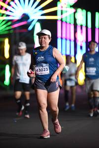 BIB: 43023
                            <button type="button" onclick="openModal(14875557)" class="btn btn-primary btn-sm float-right btn-popup" data-toggle="modal" data-target=".modal-high-quality">
                        <i class="fas fa-shopping-cart"></i> Add to Cart
                    </button>
                                            <button type="button" onclick="isThisMe(14875557, true)" class="btn btn-success btn-sm float-right btn-popup btn-isme hidden" data-toggle="tooltip" data-placement="bottom" title="นี่คือรูปของคุณใช่ไหม คลิกที่นี่เพื่อเอาเข้าอัลบั้ม">
                        <i class="fas fa-plus"></i> Add to album
                    </button>
                    <button type="button" onclick="isThisMe(14875557, false)" class="btn btn-warning btn-sm float-right btn-popup btn-isnotme hidden">
                        <i class="fas fa-ban"></i> Remove from album
                    </button>