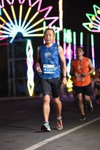 BIB: 42201
                            <button type="button" onclick="openModal(14639488)" class="btn btn-primary btn-sm float-right btn-popup" data-toggle="modal" data-target=".modal-high-quality">
                        <i class="fas fa-shopping-cart"></i> Add to Cart
                    </button>
                                            <button type="button" onclick="isThisMe(14639488, true)" class="btn btn-success btn-sm float-right btn-popup btn-isme hidden" data-toggle="tooltip" data-placement="bottom" title="นี่คือรูปของคุณใช่ไหม คลิกที่นี่เพื่อเอาเข้าอัลบั้ม">
                        <i class="fas fa-plus"></i> Add to album
                    </button>
                    <button type="button" onclick="isThisMe(14639488, false)" class="btn btn-warning btn-sm float-right btn-popup btn-isnotme hidden">
                        <i class="fas fa-ban"></i> Remove from album
                    </button>