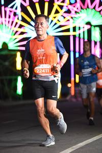 BIB: 22411
                            <button type="button" onclick="openModal(14632689)" class="btn btn-primary btn-sm float-right btn-popup" data-toggle="modal" data-target=".modal-high-quality">
                        <i class="fas fa-shopping-cart"></i> Add to Cart
                    </button>
                                            <button type="button" onclick="isThisMe(14632689, true)" class="btn btn-success btn-sm float-right btn-popup btn-isme hidden" data-toggle="tooltip" data-placement="bottom" title="นี่คือรูปของคุณใช่ไหม คลิกที่นี่เพื่อเอาเข้าอัลบั้ม">
                        <i class="fas fa-plus"></i> Add to album
                    </button>
                    <button type="button" onclick="isThisMe(14632689, false)" class="btn btn-warning btn-sm float-right btn-popup btn-isnotme hidden">
                        <i class="fas fa-ban"></i> Remove from album
                    </button>
