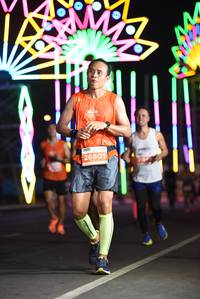 BIB: 26801
                            <button type="button" onclick="openModal(14627565)" class="btn btn-primary btn-sm float-right btn-popup" data-toggle="modal" data-target=".modal-high-quality">
                        <i class="fas fa-shopping-cart"></i> Add to Cart
                    </button>
                                            <button type="button" onclick="isThisMe(14627565, true)" class="btn btn-success btn-sm float-right btn-popup btn-isme hidden" data-toggle="tooltip" data-placement="bottom" title="นี่คือรูปของคุณใช่ไหม คลิกที่นี่เพื่อเอาเข้าอัลบั้ม">
                        <i class="fas fa-plus"></i> Add to album
                    </button>
                    <button type="button" onclick="isThisMe(14627565, false)" class="btn btn-warning btn-sm float-right btn-popup btn-isnotme hidden">
                        <i class="fas fa-ban"></i> Remove from album
                    </button>