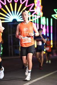 BIB: 2760
                            <button type="button" onclick="openModal(14622745)" class="btn btn-primary btn-sm float-right btn-popup" data-toggle="modal" data-target=".modal-high-quality">
                        <i class="fas fa-shopping-cart"></i> Add to Cart
                    </button>
                                            <button type="button" onclick="isThisMe(14622745, true)" class="btn btn-success btn-sm float-right btn-popup btn-isme hidden" data-toggle="tooltip" data-placement="bottom" title="นี่คือรูปของคุณใช่ไหม คลิกที่นี่เพื่อเอาเข้าอัลบั้ม">
                        <i class="fas fa-plus"></i> Add to album
                    </button>
                    <button type="button" onclick="isThisMe(14622745, false)" class="btn btn-warning btn-sm float-right btn-popup btn-isnotme hidden">
                        <i class="fas fa-ban"></i> Remove from album
                    </button>