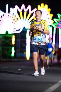 BIB: 40377
                            <button type="button" onclick="openModal(14587661)" class="btn btn-primary btn-sm float-right btn-popup" data-toggle="modal" data-target=".modal-high-quality">
                        <i class="fas fa-shopping-cart"></i> Add to Cart
                    </button>
                                            <button type="button" onclick="isThisMe(14587661, true)" class="btn btn-success btn-sm float-right btn-popup btn-isme hidden" data-toggle="tooltip" data-placement="bottom" title="นี่คือรูปของคุณใช่ไหม คลิกที่นี่เพื่อเอาเข้าอัลบั้ม">
                        <i class="fas fa-plus"></i> Add to album
                    </button>
                    <button type="button" onclick="isThisMe(14587661, false)" class="btn btn-warning btn-sm float-right btn-popup btn-isnotme hidden">
                        <i class="fas fa-ban"></i> Remove from album
                    </button>