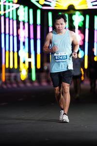 BIB: 87415
                            <button type="button" onclick="openModal(14590669)" class="btn btn-primary btn-sm float-right btn-popup" data-toggle="modal" data-target=".modal-high-quality">
                        <i class="fas fa-shopping-cart"></i> Add to Cart
                    </button>
                                            <button type="button" onclick="isThisMe(14590669, true)" class="btn btn-success btn-sm float-right btn-popup btn-isme hidden" data-toggle="tooltip" data-placement="bottom" title="นี่คือรูปของคุณใช่ไหม คลิกที่นี่เพื่อเอาเข้าอัลบั้ม">
                        <i class="fas fa-plus"></i> Add to album
                    </button>
                    <button type="button" onclick="isThisMe(14590669, false)" class="btn btn-warning btn-sm float-right btn-popup btn-isnotme hidden">
                        <i class="fas fa-ban"></i> Remove from album
                    </button>