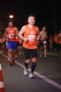 BIB: 20098
                            <button type="button" onclick="openModal(15697276)" class="btn btn-primary btn-sm float-right btn-popup" data-toggle="modal" data-target=".modal-high-quality">
                        <i class="fas fa-shopping-cart"></i> Add to Cart
                    </button>
                                            <button type="button" onclick="isThisMe(15697276, true)" class="btn btn-success btn-sm float-right btn-popup btn-isme hidden" data-toggle="tooltip" data-placement="bottom" title="นี่คือรูปของคุณใช่ไหม คลิกที่นี่เพื่อเอาเข้าอัลบั้ม">
                        <i class="fas fa-plus"></i> Add to album
                    </button>
                    <button type="button" onclick="isThisMe(15697276, false)" class="btn btn-warning btn-sm float-right btn-popup btn-isnotme hidden">
                        <i class="fas fa-ban"></i> Remove from album
                    </button>