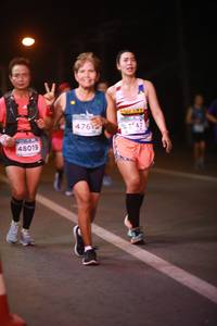 BIB: 4761, 48019
                            <button type="button" onclick="openModal(15677217)" class="btn btn-primary btn-sm float-right btn-popup" data-toggle="modal" data-target=".modal-high-quality">
                        <i class="fas fa-shopping-cart"></i> Add to Cart
                    </button>
                                            <button type="button" onclick="isThisMe(15677217, true)" class="btn btn-success btn-sm float-right btn-popup btn-isme hidden" data-toggle="tooltip" data-placement="bottom" title="นี่คือรูปของคุณใช่ไหม คลิกที่นี่เพื่อเอาเข้าอัลบั้ม">
                        <i class="fas fa-plus"></i> Add to album
                    </button>
                    <button type="button" onclick="isThisMe(15677217, false)" class="btn btn-warning btn-sm float-right btn-popup btn-isnotme hidden">
                        <i class="fas fa-ban"></i> Remove from album
                    </button>