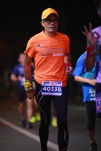 BIB: 40338
                            <button type="button" onclick="openModal(15677076)" class="btn btn-primary btn-sm float-right btn-popup" data-toggle="modal" data-target=".modal-high-quality">
                        <i class="fas fa-shopping-cart"></i> Add to Cart
                    </button>
                                            <button type="button" onclick="isThisMe(15677076, true)" class="btn btn-success btn-sm float-right btn-popup btn-isme hidden" data-toggle="tooltip" data-placement="bottom" title="นี่คือรูปของคุณใช่ไหม คลิกที่นี่เพื่อเอาเข้าอัลบั้ม">
                        <i class="fas fa-plus"></i> Add to album
                    </button>
                    <button type="button" onclick="isThisMe(15677076, false)" class="btn btn-warning btn-sm float-right btn-popup btn-isnotme hidden">
                        <i class="fas fa-ban"></i> Remove from album
                    </button>