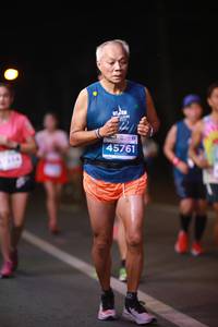 BIB: 45761
                            <button type="button" onclick="openModal(15677607)" class="btn btn-primary btn-sm float-right btn-popup" data-toggle="modal" data-target=".modal-high-quality">
                        <i class="fas fa-shopping-cart"></i> Add to Cart
                    </button>
                                            <button type="button" onclick="isThisMe(15677607, true)" class="btn btn-success btn-sm float-right btn-popup btn-isme hidden" data-toggle="tooltip" data-placement="bottom" title="นี่คือรูปของคุณใช่ไหม คลิกที่นี่เพื่อเอาเข้าอัลบั้ม">
                        <i class="fas fa-plus"></i> Add to album
                    </button>
                    <button type="button" onclick="isThisMe(15677607, false)" class="btn btn-warning btn-sm float-right btn-popup btn-isnotme hidden">
                        <i class="fas fa-ban"></i> Remove from album
                    </button>