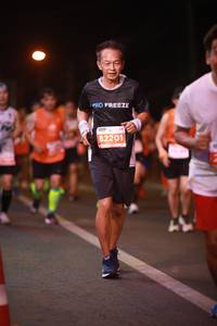 BIB: 82201
                            <button type="button" onclick="openModal(14106280)" class="btn btn-primary btn-sm float-right btn-popup" data-toggle="modal" data-target=".modal-high-quality">
                        <i class="fas fa-shopping-cart"></i> Add to Cart
                    </button>
                                            <button type="button" onclick="isThisMe(14106280, true)" class="btn btn-success btn-sm float-right btn-popup btn-isme hidden" data-toggle="tooltip" data-placement="bottom" title="นี่คือรูปของคุณใช่ไหม คลิกที่นี่เพื่อเอาเข้าอัลบั้ม">
                        <i class="fas fa-plus"></i> Add to album
                    </button>
                    <button type="button" onclick="isThisMe(14106280, false)" class="btn btn-warning btn-sm float-right btn-popup btn-isnotme hidden">
                        <i class="fas fa-ban"></i> Remove from album
                    </button>